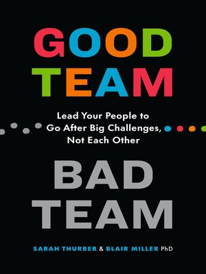 cover image of Good Team, Bad Team